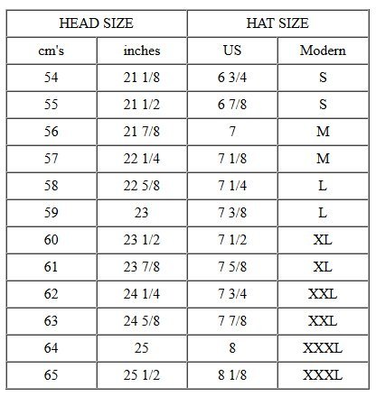 Find your hat size here