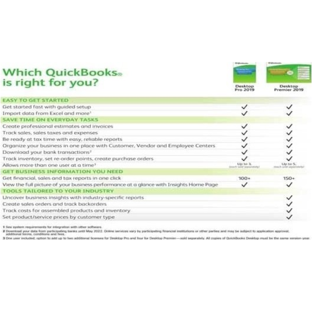 intuit quickbooks premier download