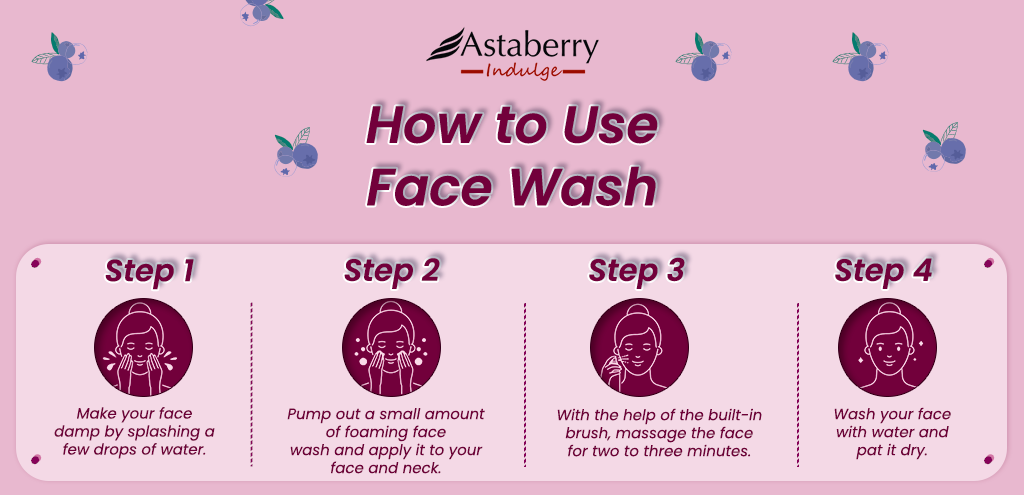 How to Use a Face Wash?