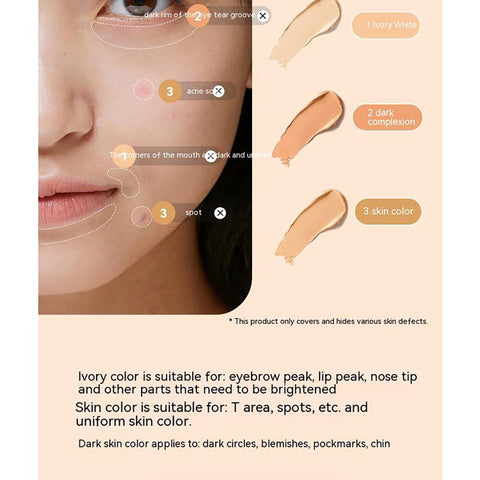 3 color concealer benefits written image.jpg