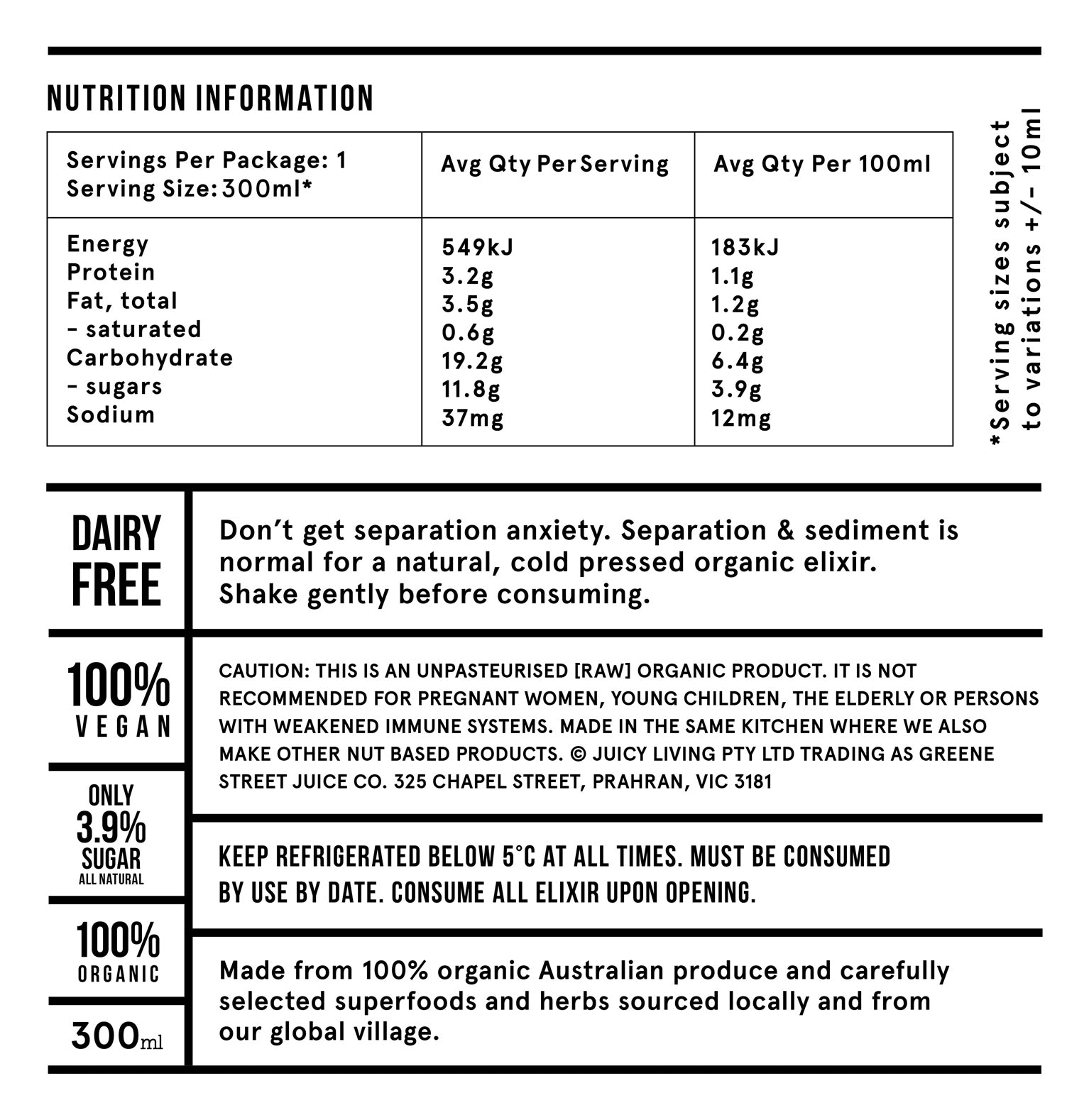 Central Park Nutritional Panel