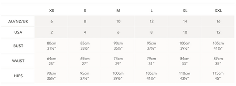 Staple the Label Size Guide