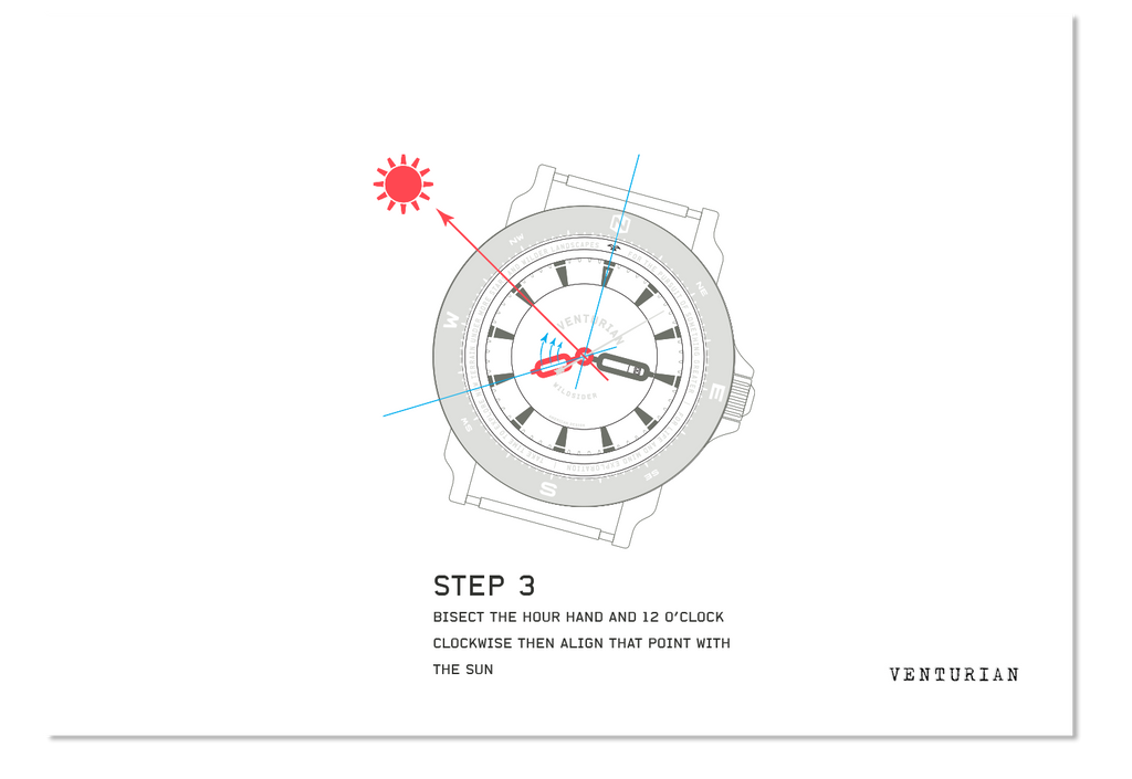 Venturian WatchWorks step-by-step guide — how to use a compass tool watch