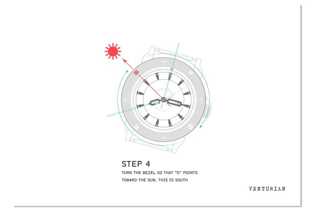 Venturian WatchWorks step-by-step guide — how to use a compass tool watch