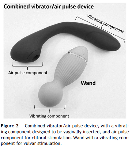 Combined vibrator / air pulse device