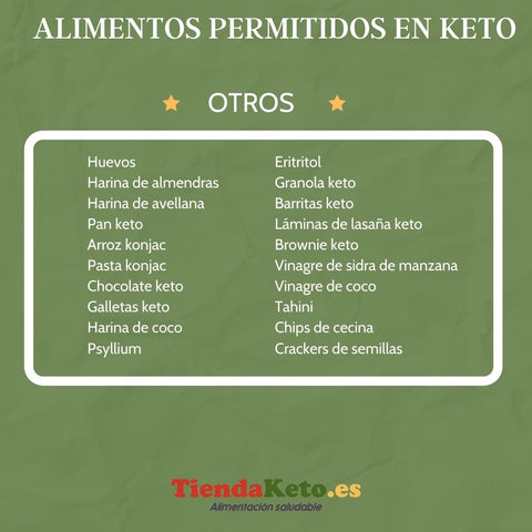 LISTA DE ALIMENTOS PERMITIDOS EN KETO – 