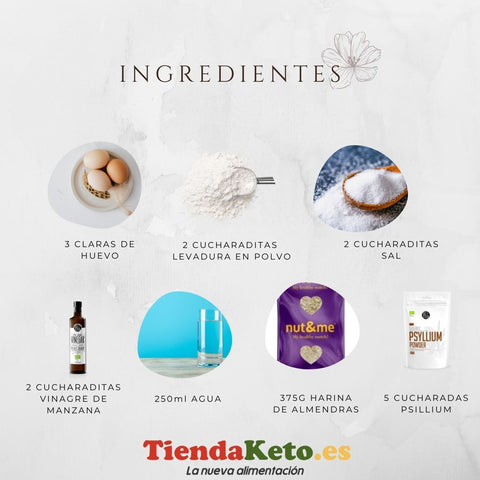 ingredientes receta facil panecillos keto