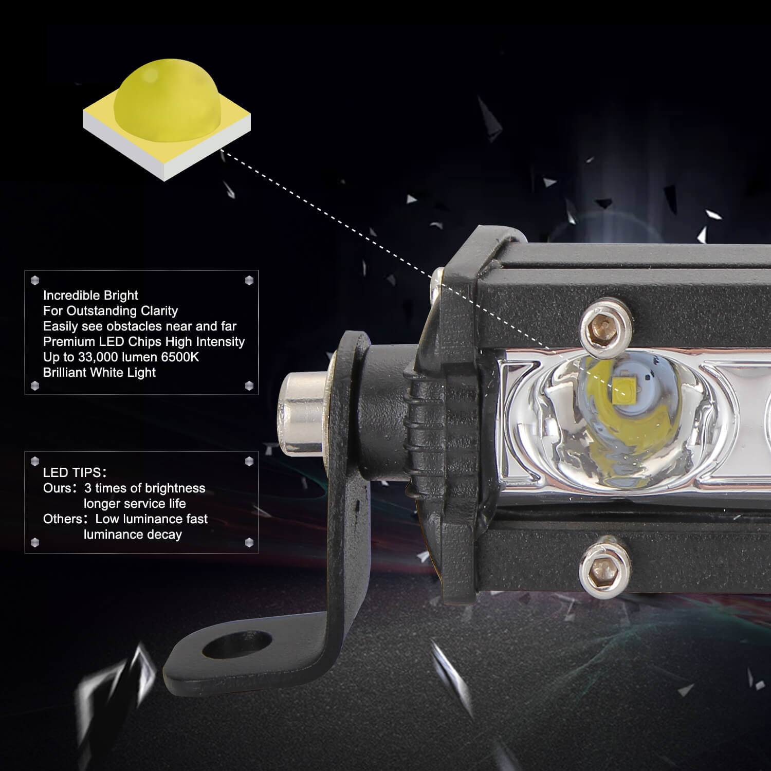 LED-Scheinwerfer der C6-Serie Kit H4 H7 6000K weiße Nebelscheinwerferlampen  helles Fern- oder Abblendlicht – ESSGOO