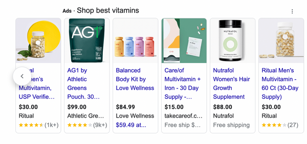 Google Shopping Ads