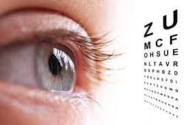 Get an eye exam to determine your prescription