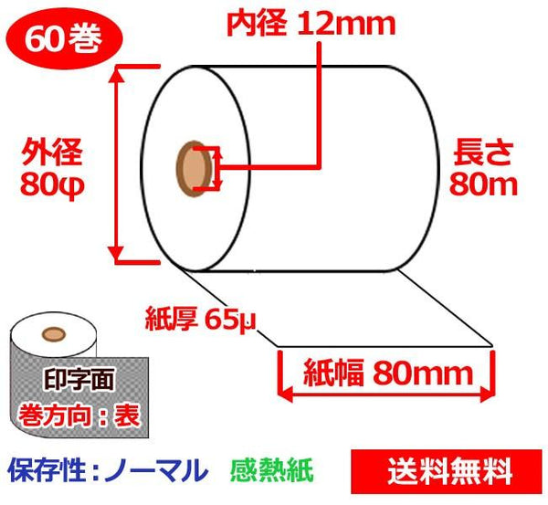 感熱ロール紙 110mm×50mm×12mm 65μ 100巻 サーマルロール紙 レジロール