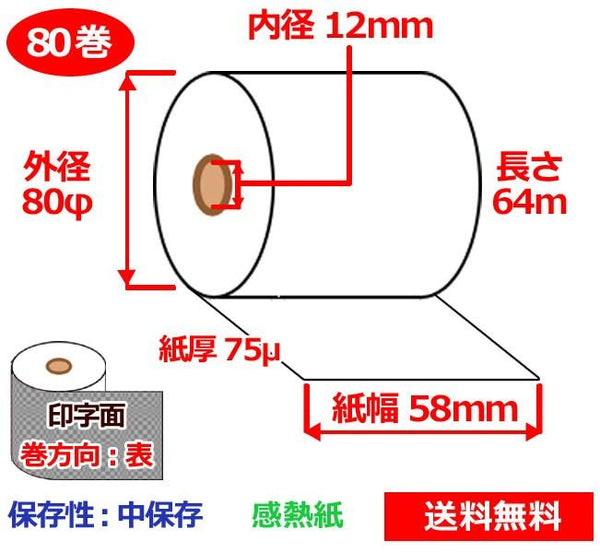 券売機用感熱ロール紙 58mm×300ｍ×35mm 150μ 5巻 ピンク サーマル