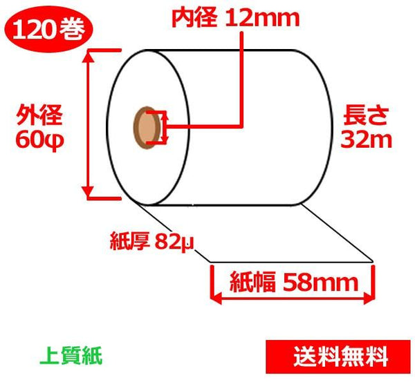officeネット 上質ロール紙 58mm（紙幅）×80mm（外径）×17.5mm（内径） 普通紙タイプ （100巻パック） - 2