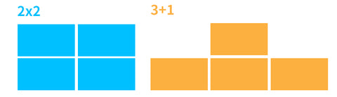 4個螢幕排列組合