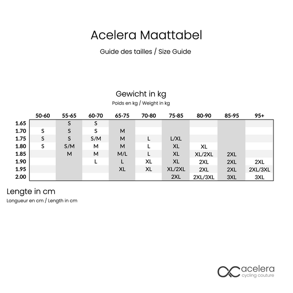 Tableau des tailles Acelera Guide des tailles