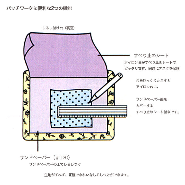 特別セール品】 ボタンホール器&直線ミシン&ニット生地①〜⑥、パッチ