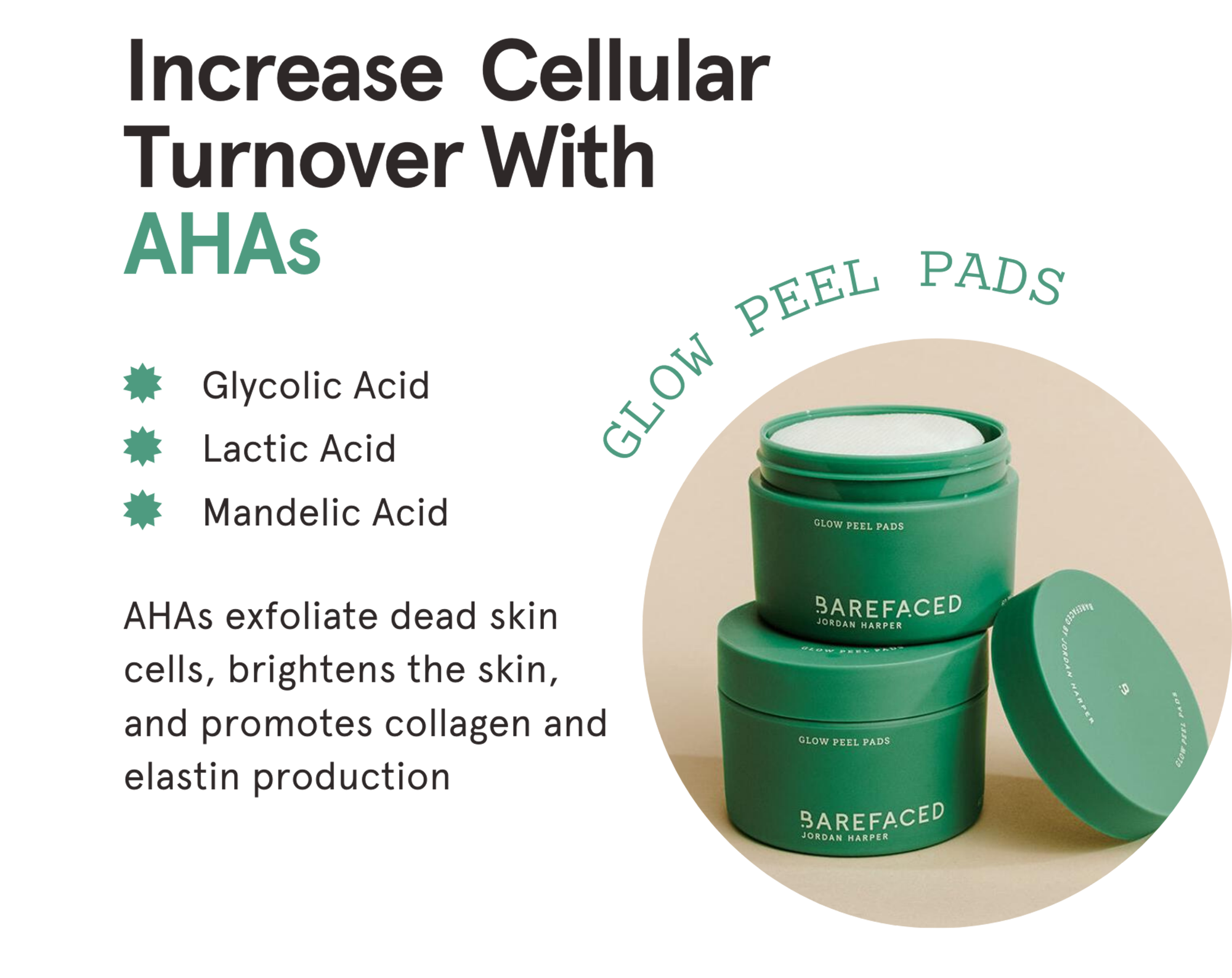 Infographic on Cellular Turnover and AHAs