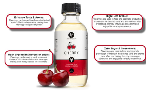 Cherry Extract