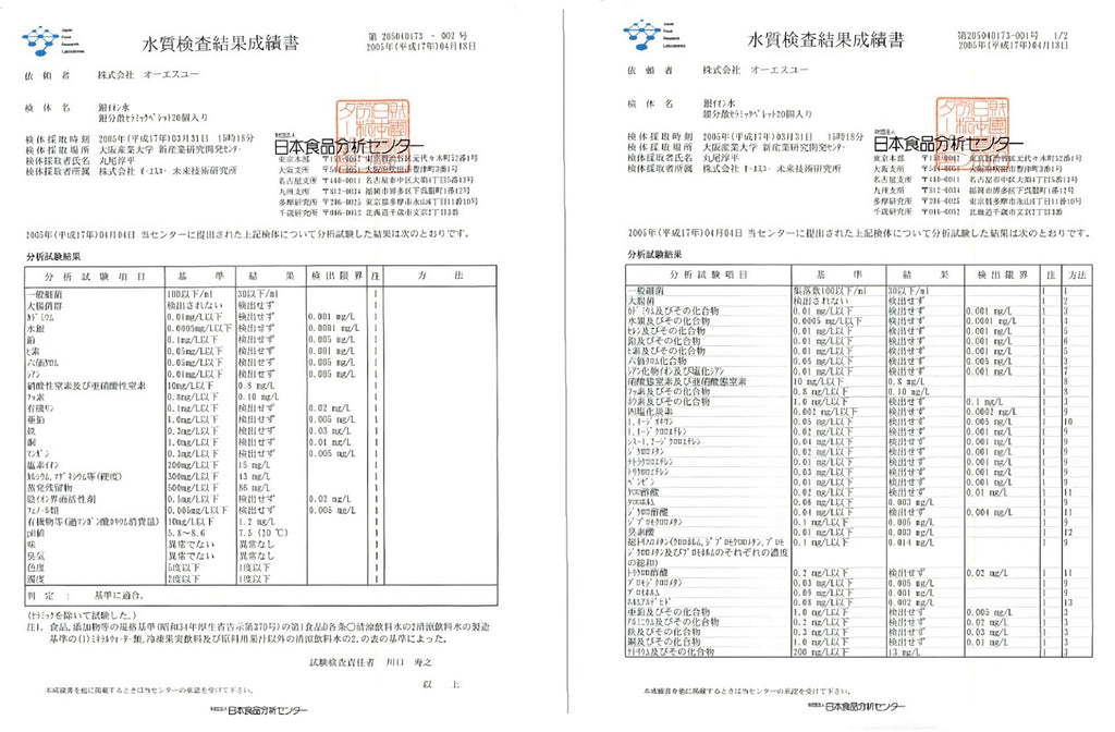 食品衛生法・水道法検査結果成績書