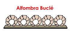 alfombra bucle dibujo