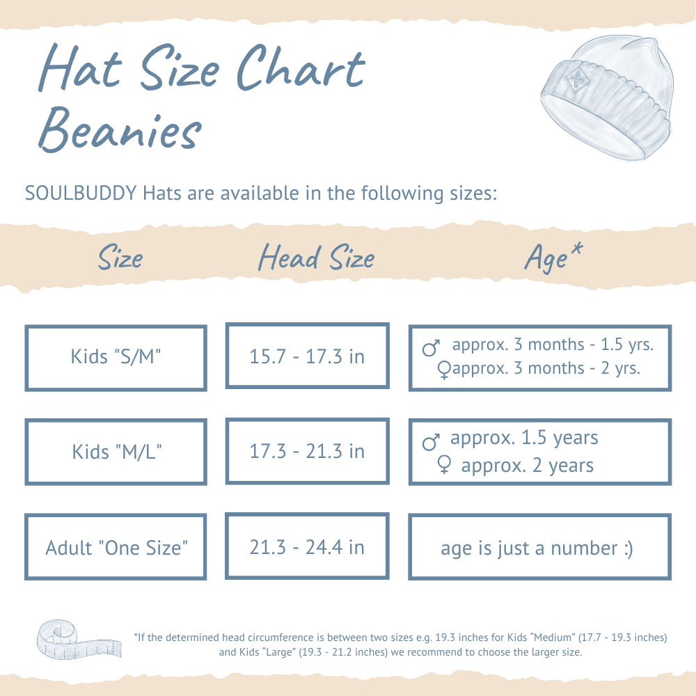 Hat Size Chart By Age | ubicaciondepersonas.cdmx.gob.mx
