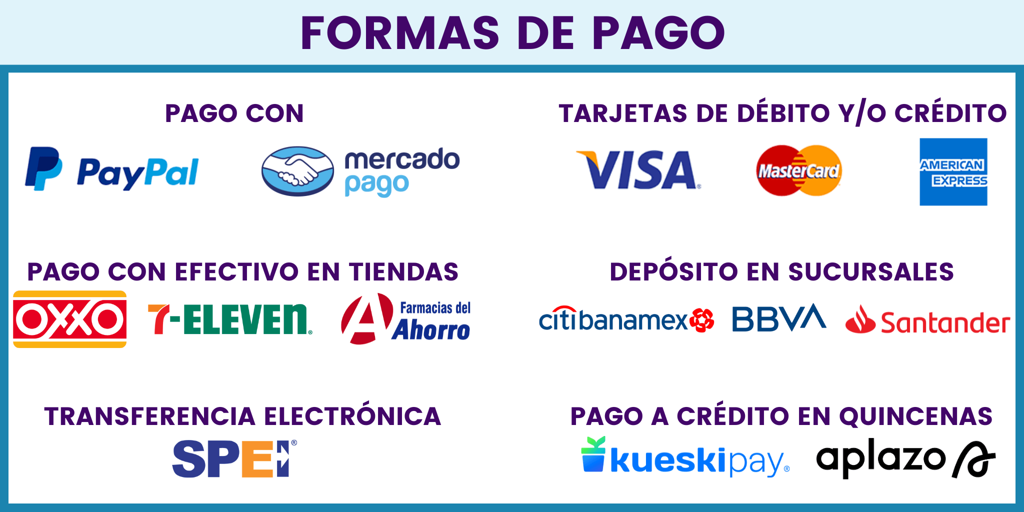 Formas de pago aceptadas en nuestra tienda en línea