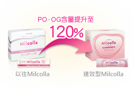 新舊版Milcolla蜜露珂娜差別