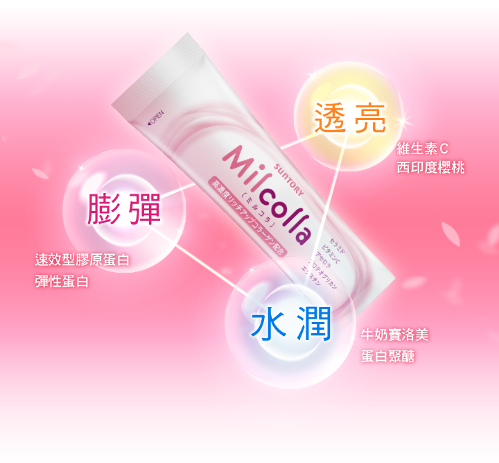 Milcolla蜜露珂娜膠原蛋白粉功效