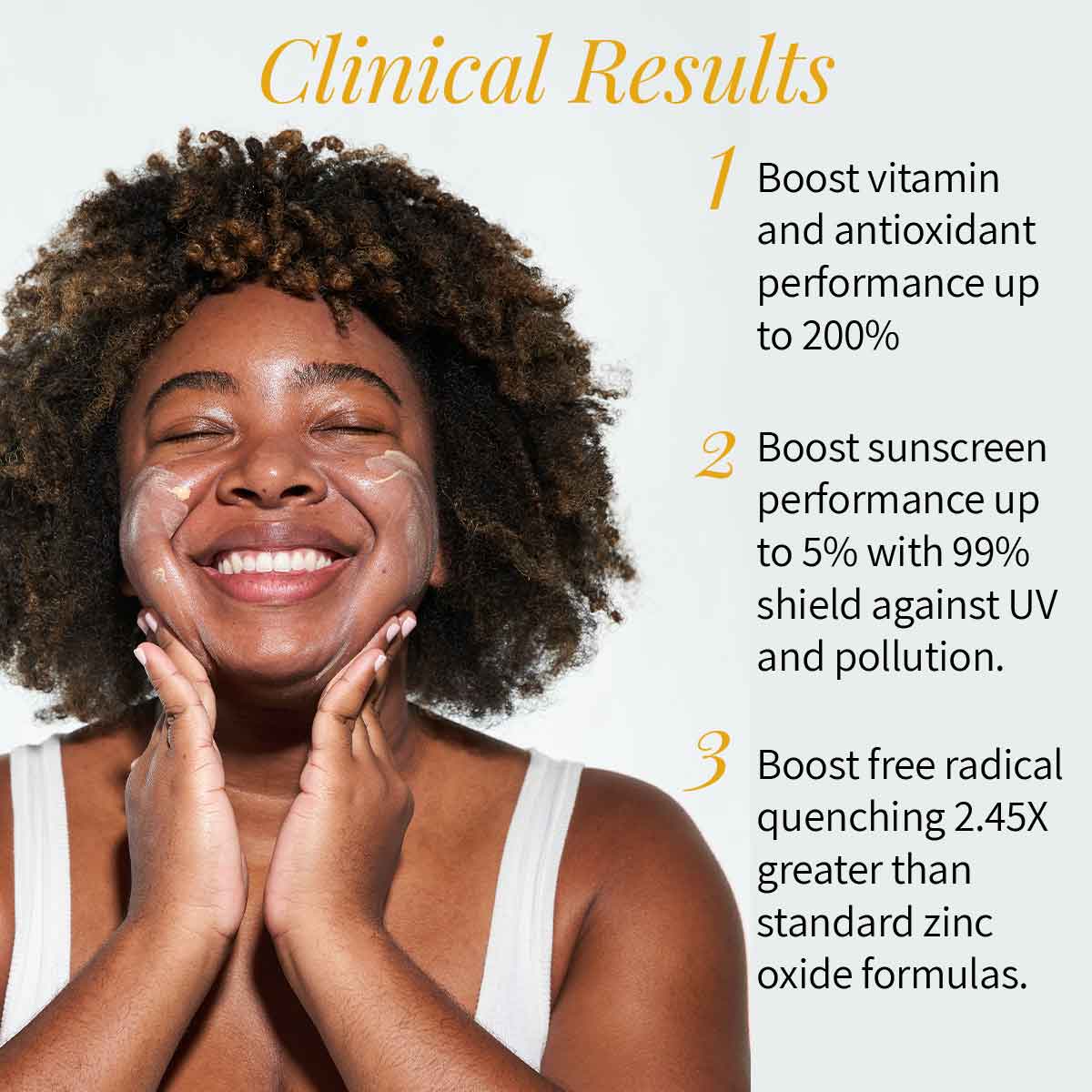 Clinical Results