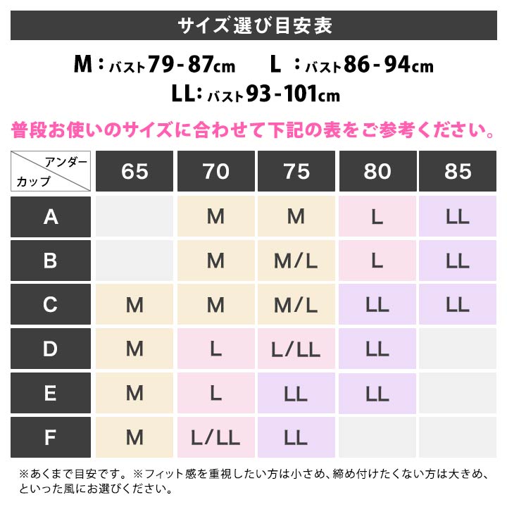 ノンワイヤー