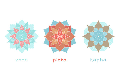 dosha