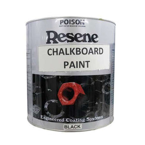 Chalkboard Paint — Vinod Patel