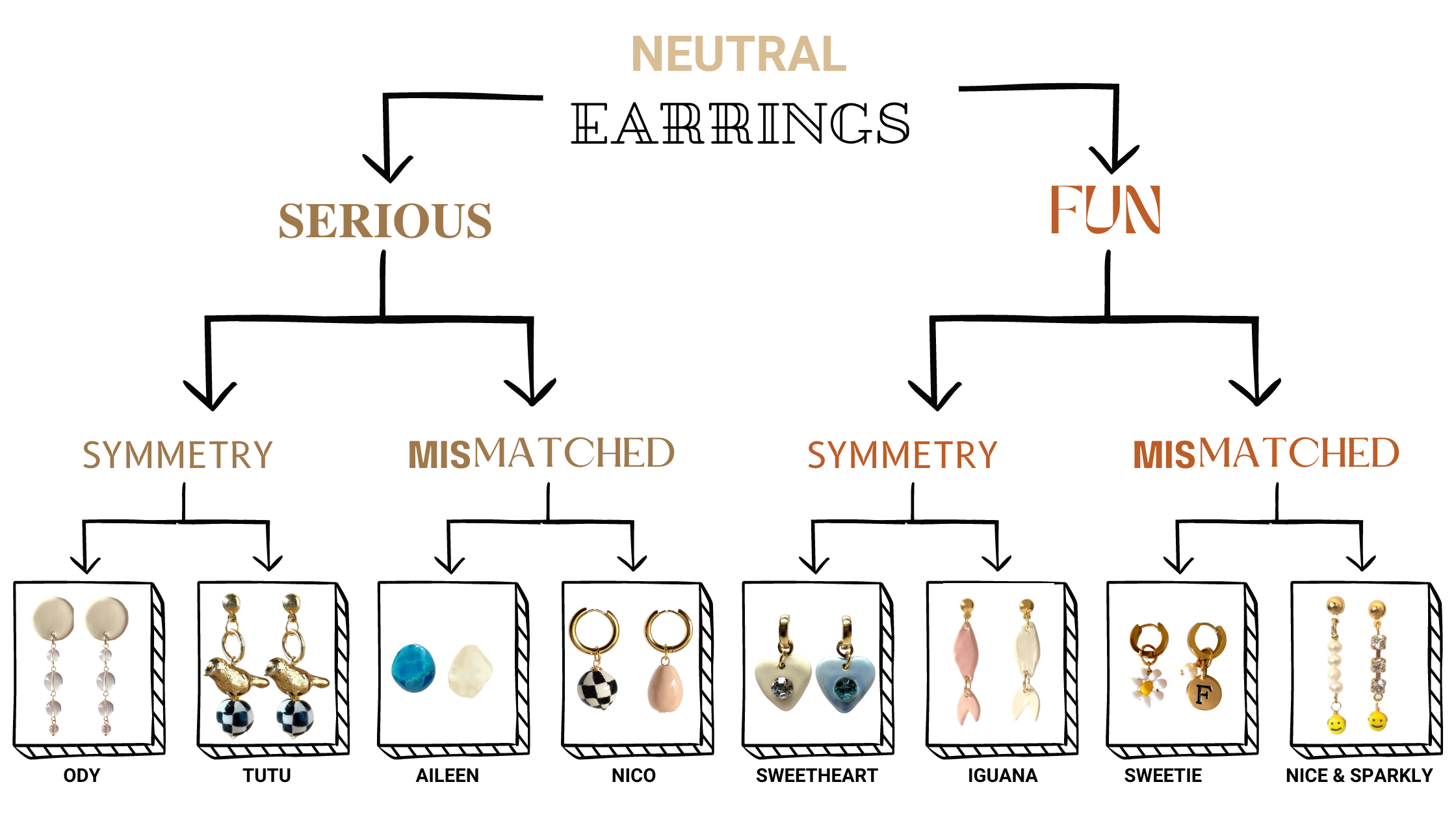 NEUTRAL EARRINGS CHART TARA CHIAL