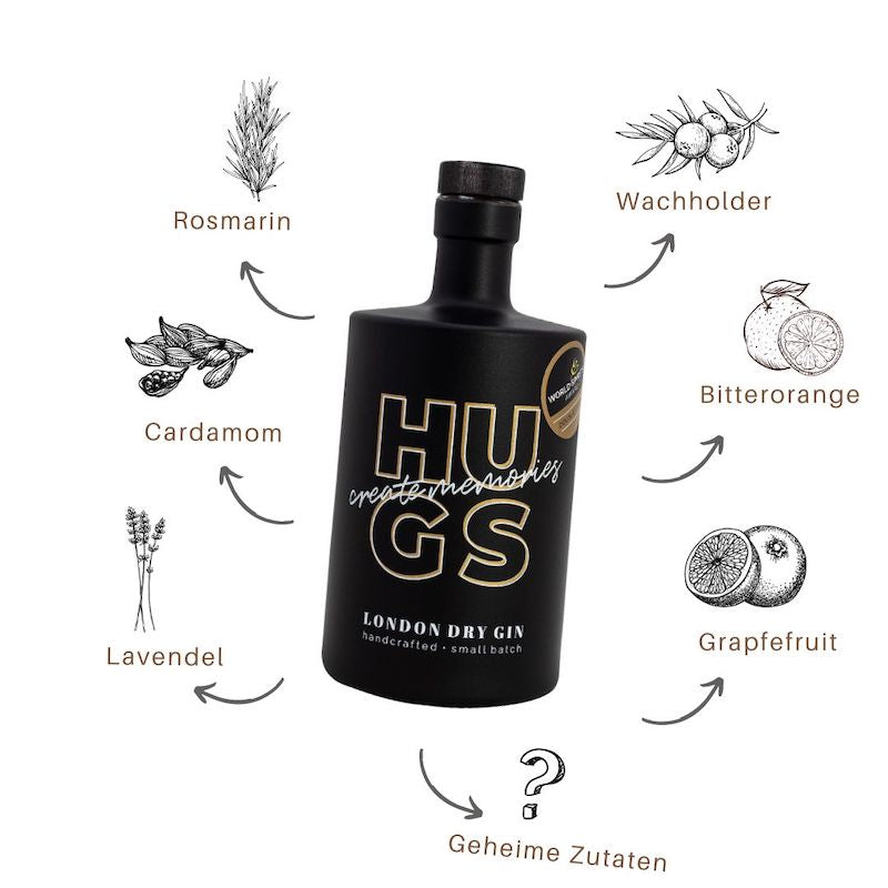 HUGS - LONDON DRY Distillery – Cutura GIN