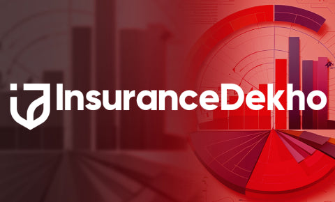 Pet Insurance from Insurance Dekho