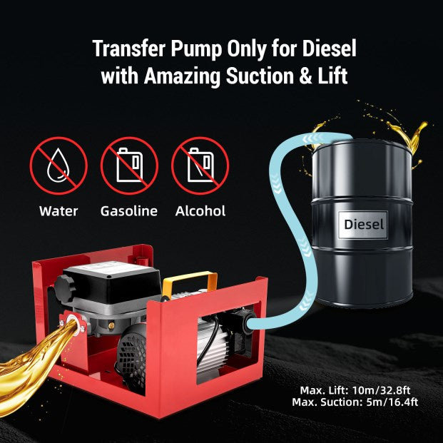 Pompa autoadescante diesel DP60L, pompa carburante con contatore, 60L/min