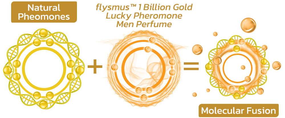 CC™ 1 Billion Gold Lucky Pheromone Men Perfume