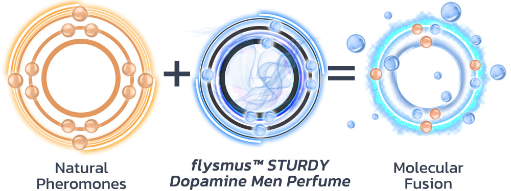 flysmus™ STURDY Dopamine Men Parfüm