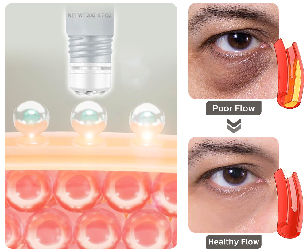 CC™ Milkia Spot Removal Lifting Eye Gel 