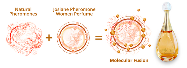 CC™ Josiane Pheromone Women Perfume