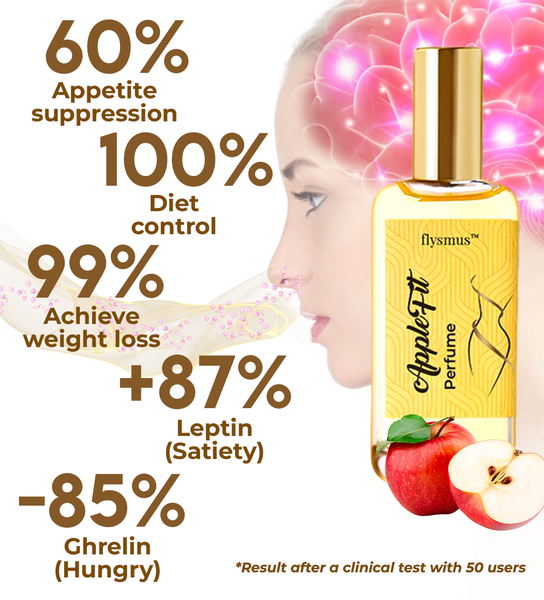 flysmus™ AppleFit Perfume