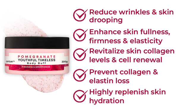 GFOUK™ Pomegranate Youthful Timeless Body Buff
