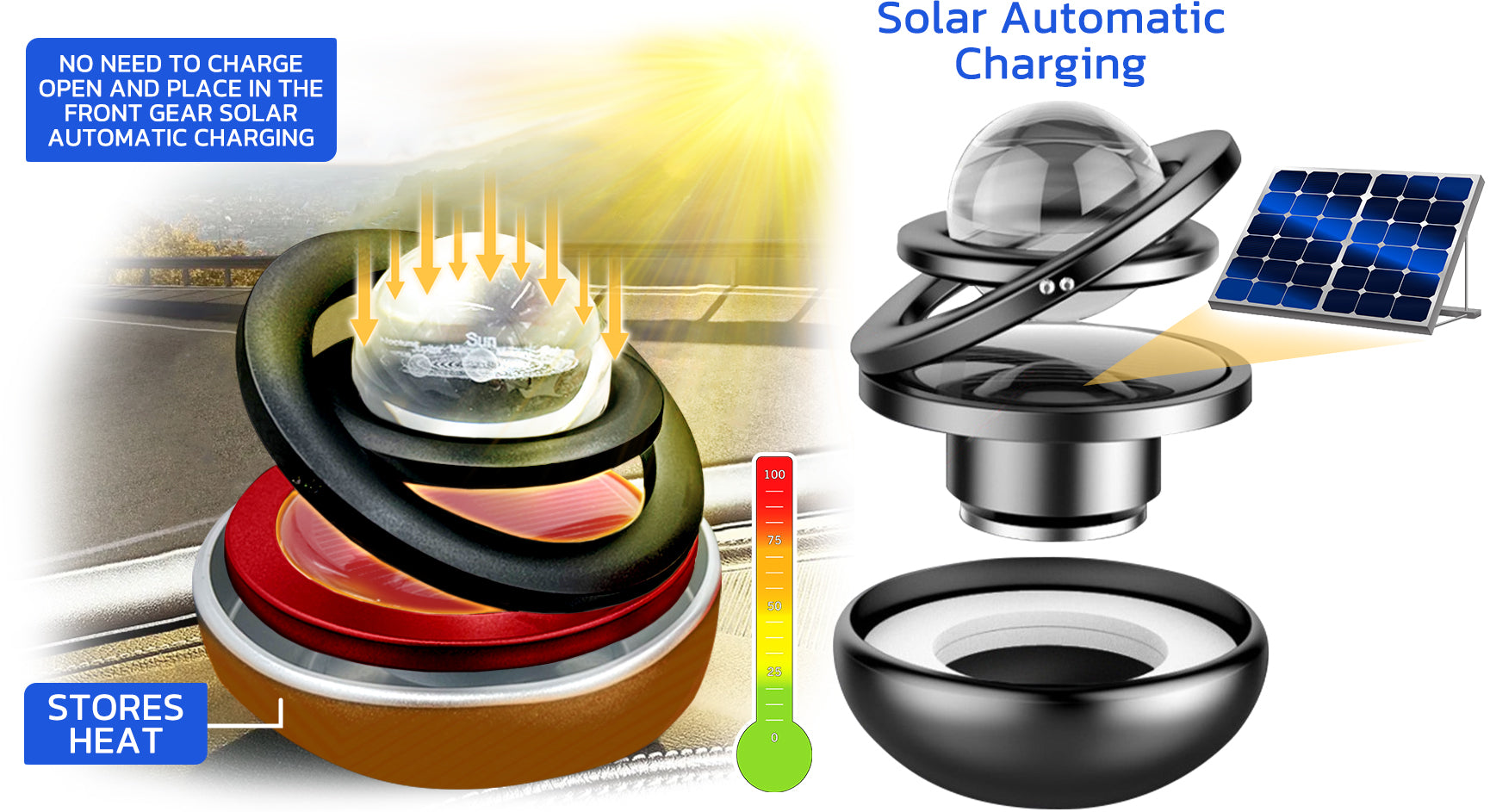 Solar Powered Electromagnetic Molecular SnowSweep Removal Tool