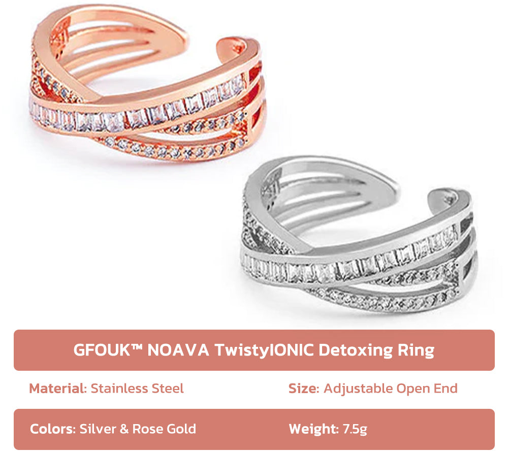 GFOUK™ NOAVA TwistyIONIC Detoxing Ring