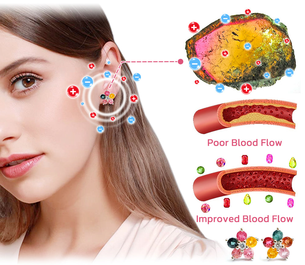 CC™ IONs Rejuvenating Tourmaline Infrared Lymphvity Earrings