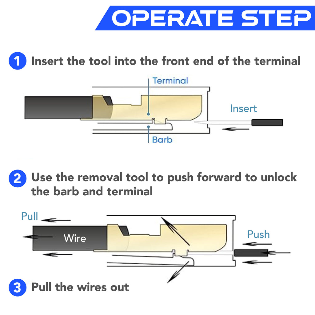 GFOUK™ Terminal Removal Tool Kit