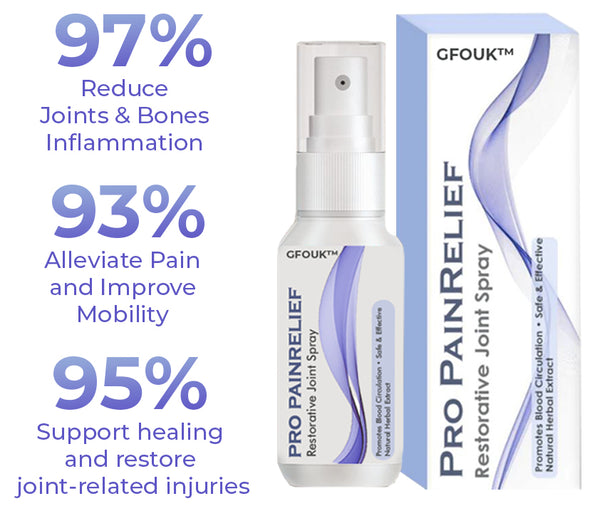 GFOUK™ Pro PainRelief Restorative Joint Spray