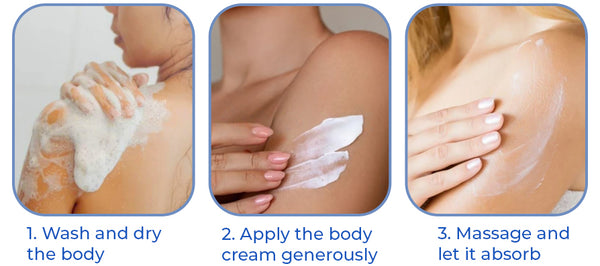 GFOUK™ ThreePlus Whitening Body Cream