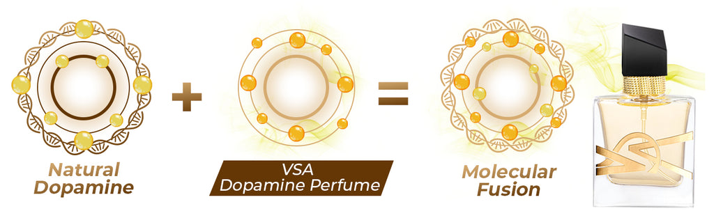 Furzero™ VSA-Dopamine Perfume