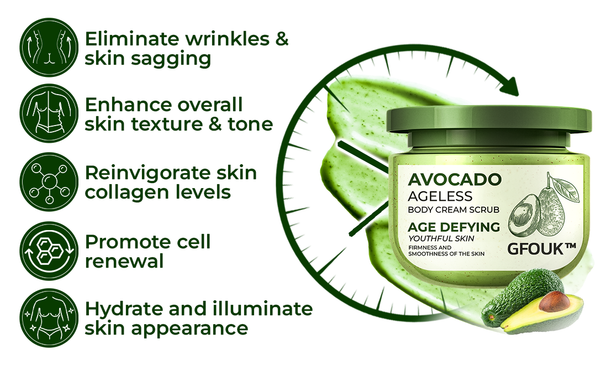 GFOUK™️ Avocado Ageless Body Cream Scrub